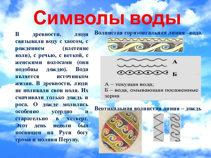 Символы воды В древности, люди связывали воду с хаосом, с