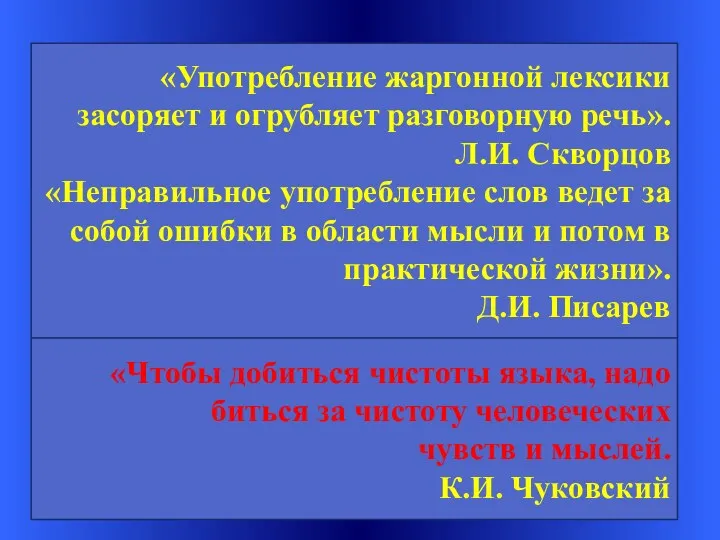 «Употребление жаргонной лексики засоряет и огрубляет разговорную речь». Л.И. Скворцов «Неправильное употребление слов