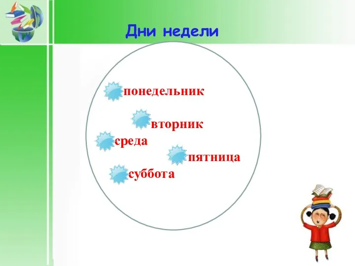 понедельник вторник среда пятница суббота Дни недели