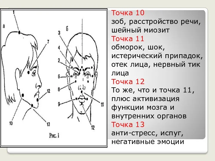 Точка 10 зоб, расстройство речи, шейный миозит Точка 11 обморок,