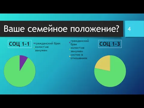 Ваше семейное положение?