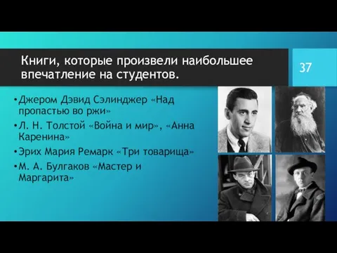 Книги, которые произвели наибольшее впечатление на студентов. Джером Дэвид Сэлинджер «Над пропастью во