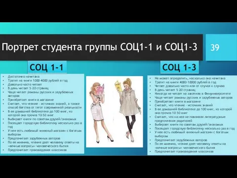 Портрет студента группы СОЦ1-1 и СОЦ1-3 Достаточно начитана Тратит на книги 1000-4000 рублей