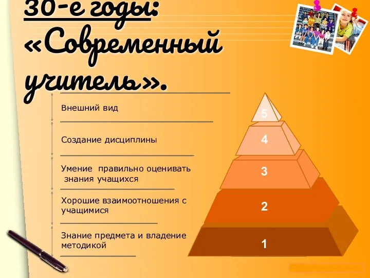 30-е годы: «Современный учитель». Внешний вид Хорошие взаимоотношения с учащимися Умение правильно оценивать