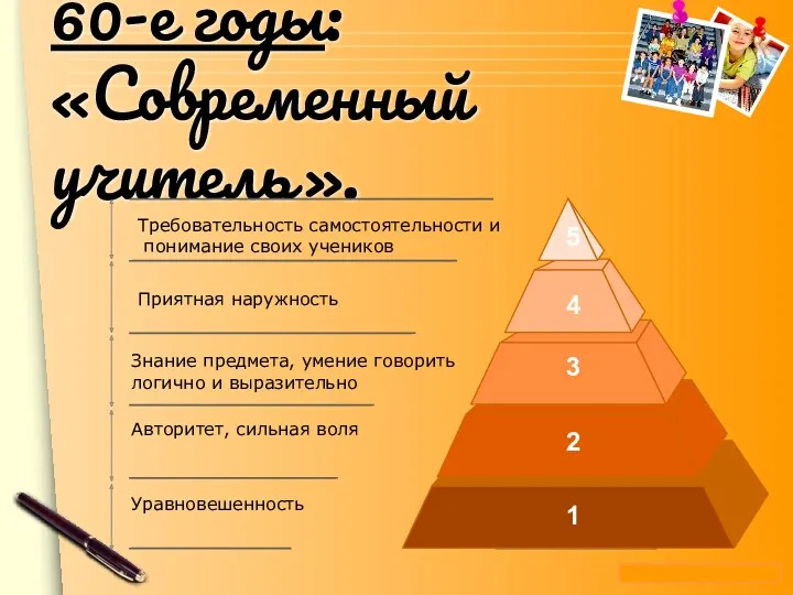 60-е годы: «Современный учитель». Приятная наружность Авторитет, сильная воля Знание предмета, умение говорить