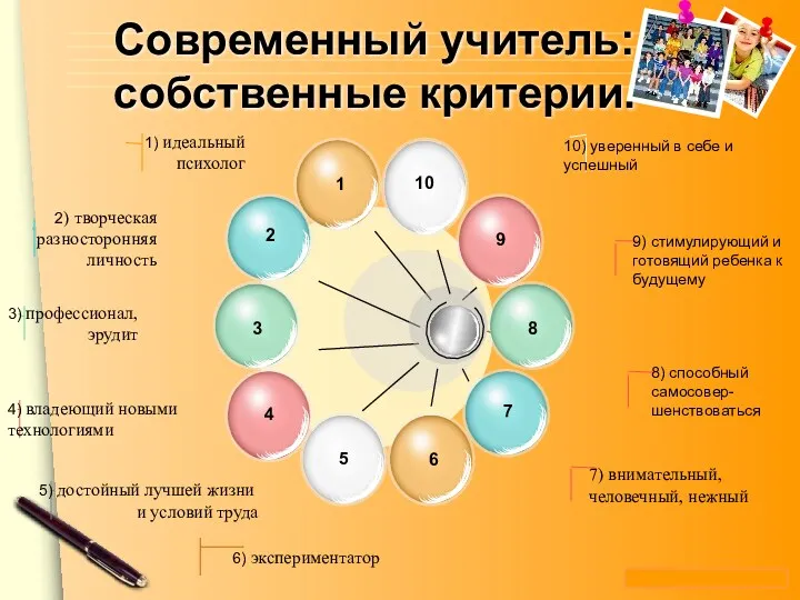 Современный учитель: собственные критерии. 9) стимулирующий и готовящий ребенка к будущему 10) уверенный