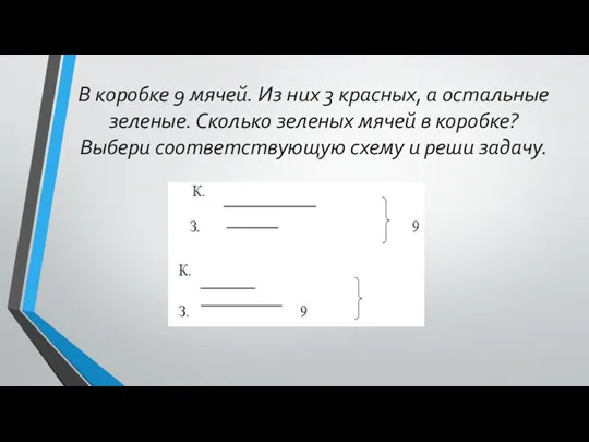 В коробке 9 мячей. Из них 3 красных, а остальные