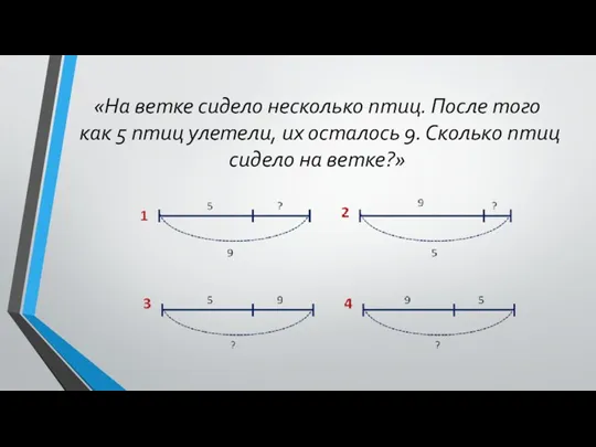 «На ветке сидело несколько птиц. После того как 5 птиц