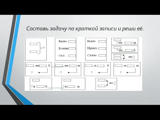 Составь задачу по краткой записи и реши её.