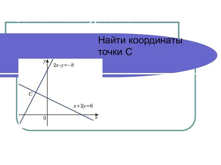 Линейные уравнения Найти координаты точки С