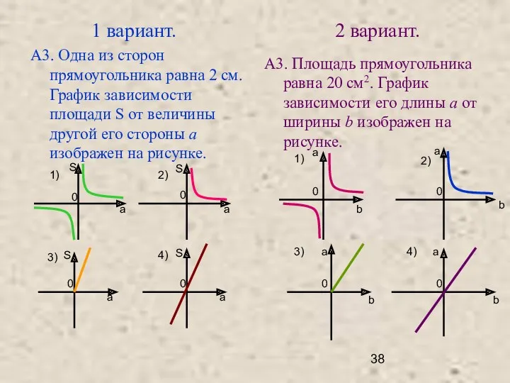 1 вариант. 2 вариант. А3. Одна из сторон прямоугольника равна