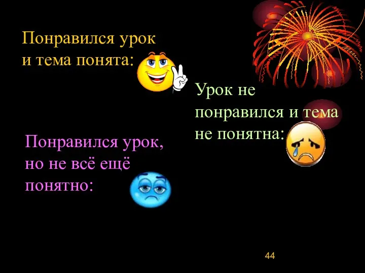 Понравился урок и тема понята: Понравился урок, но не всё