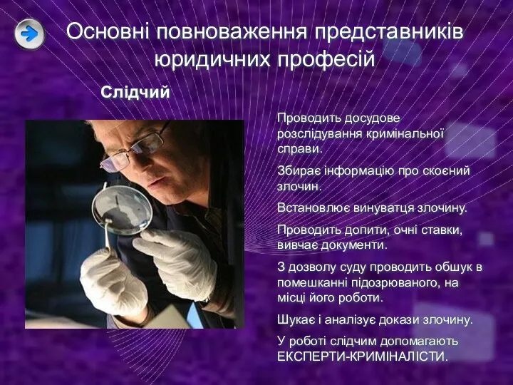 Основні повноваження представників юридичних професій Проводить досудове розслідування кримінальної справи.