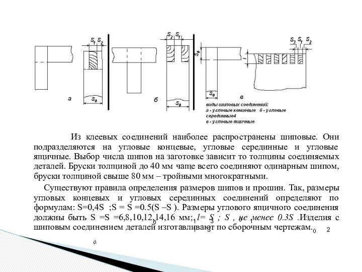 Из клеевых соединений наиболее распространены шиповые. Они подразделяются на угловые