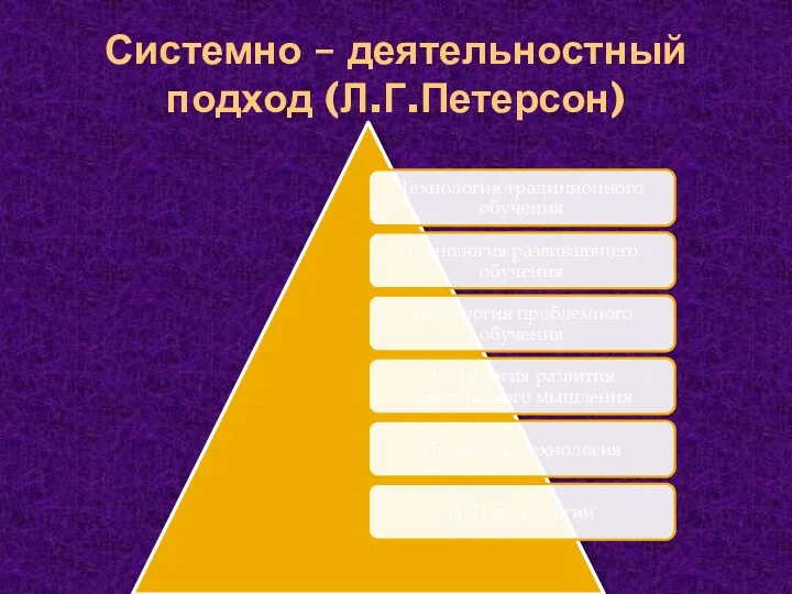 Системно – деятельностный подход (Л.Г.Петерсон)