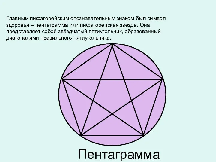 Пентаграмма Главным пифагорейским опознавательным знаком был символ здоровья – пентаграмма или пифагорейская звезда.