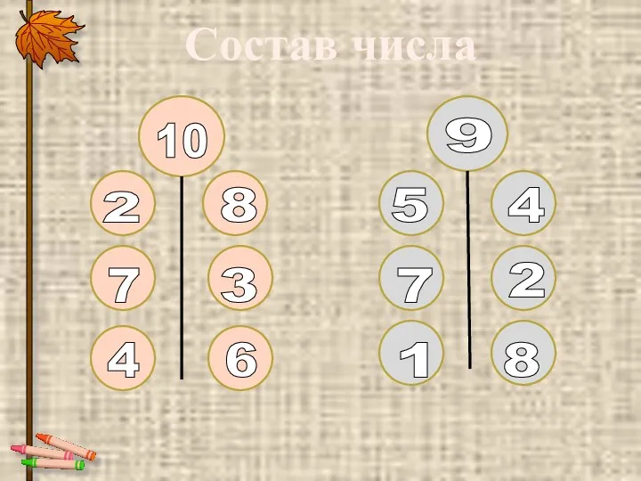 Состав числа 10 2 3 4 8 7 6 9 5 2 1 4 7 8