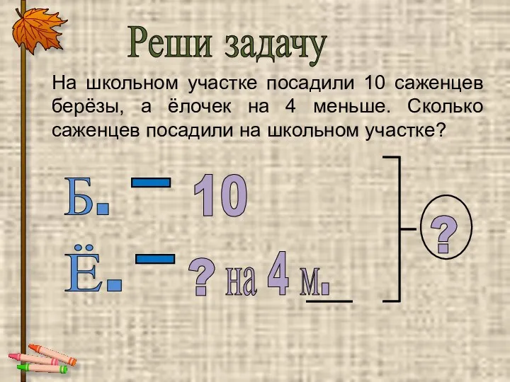 Реши задачу На школьном участке посадили 10 саженцев берёзы, а