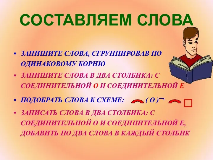 СОСТАВЛЯЕМ СЛОВА ЗАПИШИТЕ СЛОВА, СГРУППИРОВАВ ПО ОДИНАКОВОМУ КОРНЮ ЗАПИШИТЕ СЛОВА