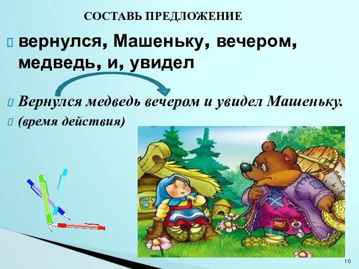 вернулся, Машеньку, вечером, медведь, и, увидел Вернулся медведь вечером и увидел Машеньку. (время действия) СОСТАВЬ ПРЕДЛОЖЕНИЕ