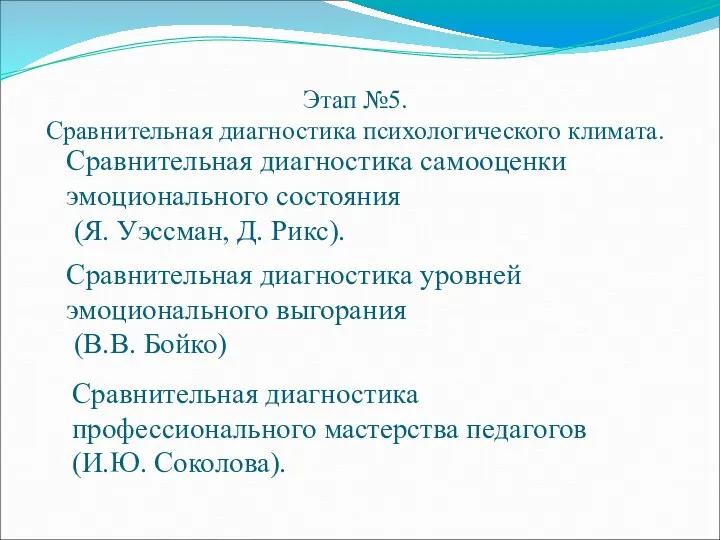 Этап №5. Сравнительная диагностика психологического климата. Сравнительная диагностика самооценки эмоционального