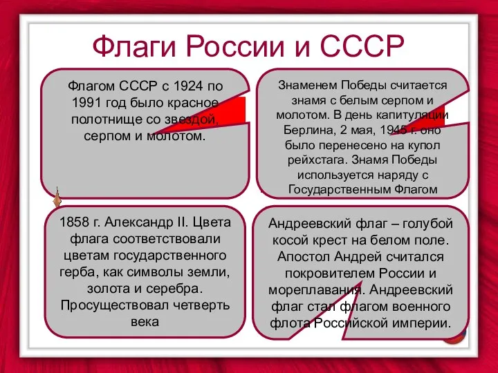 Флаги России и СССР Знаменем Победы считается знамя с белым серпом и молотом.