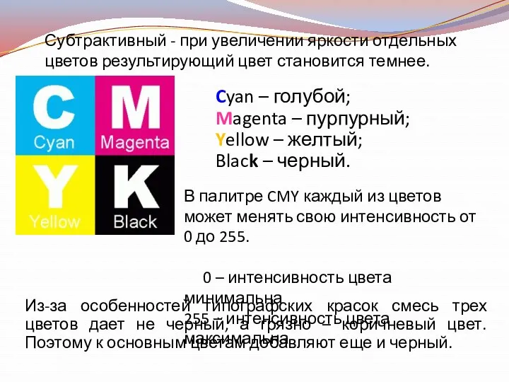 Субтрактивный - при увеличении яркости отдельных цветов результирующий цвет становится