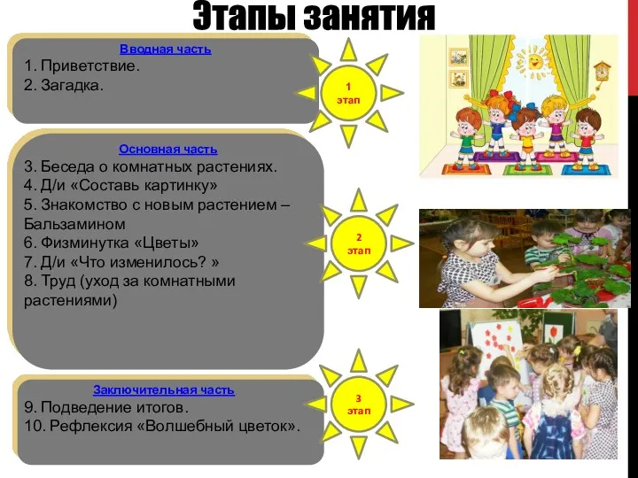 Этапы занятия Вводная часть 1. Приветствие. 2. Загадка. Основная часть