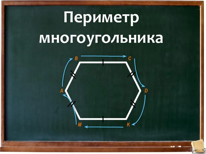 Периметр многоугольника