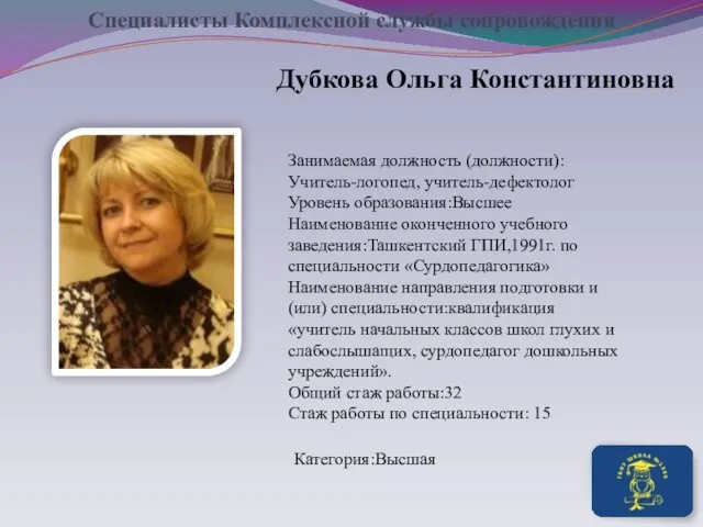 Дубкова Ольга Константиновна Специалисты Комплексной службы сопровождения Занимаемая должность (должности):Учитель-логопед,