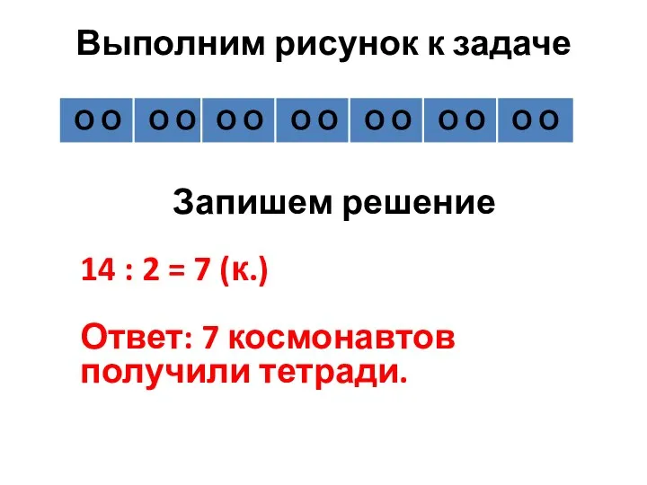 Выполним рисунок к задаче Запишем решение 14 : 2 =