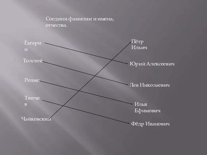 Соедини фамилии и имена, отчества. Гагарин Толстой Репин Тютчев Чайковский