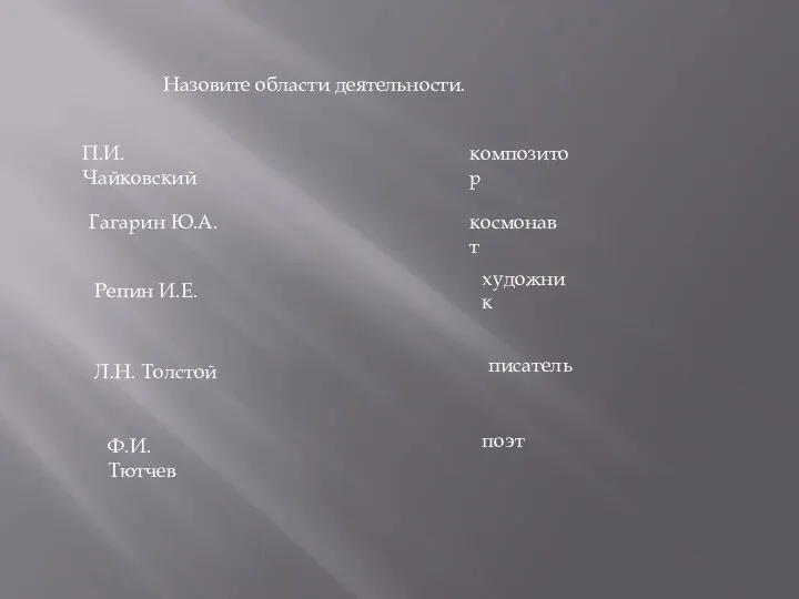 Назовите области деятельности. П.И. Чайковский Гагарин Ю.А. Репин И.Е. Л.Н.