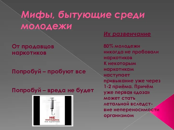 Мифы, бытующие среди молодежи От продавцов наркотиков Попробуй – пробуют