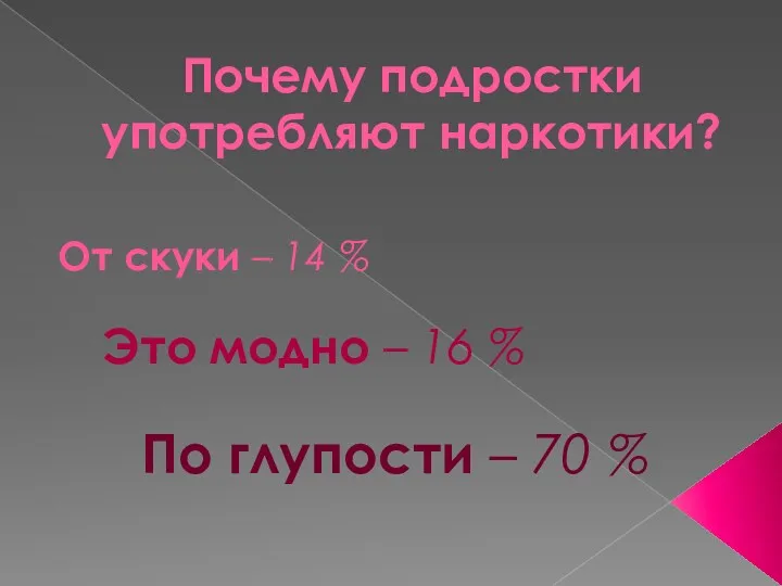 Почему подростки употребляют наркотики? От скуки – 14 % Это