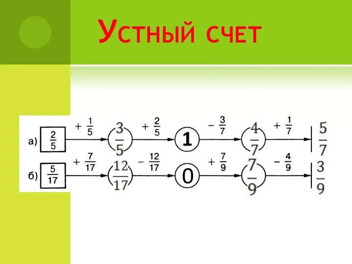 Устный счет 1 0