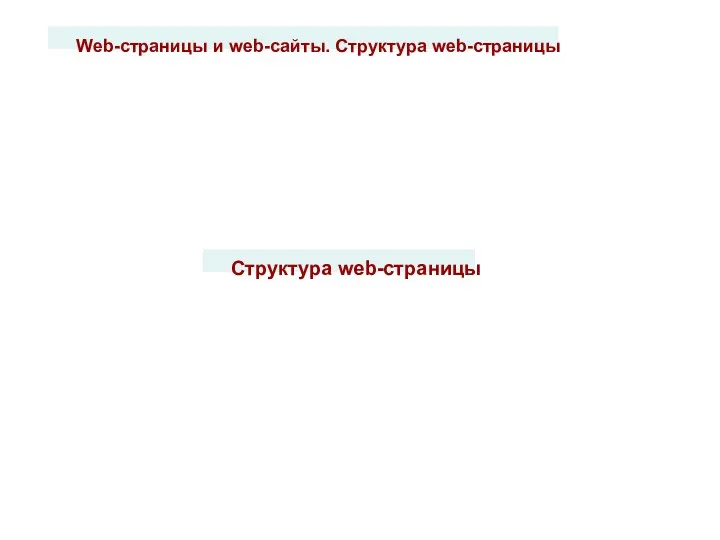 Структура web-страницы