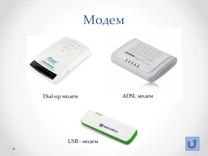 Модем ADSL модем Dial-up модем USB - модем