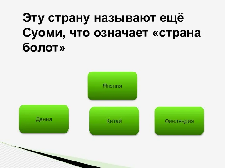 Эту страну называют ещё Суоми, что означает «страна болот» Финляндия Дания Япония Китай