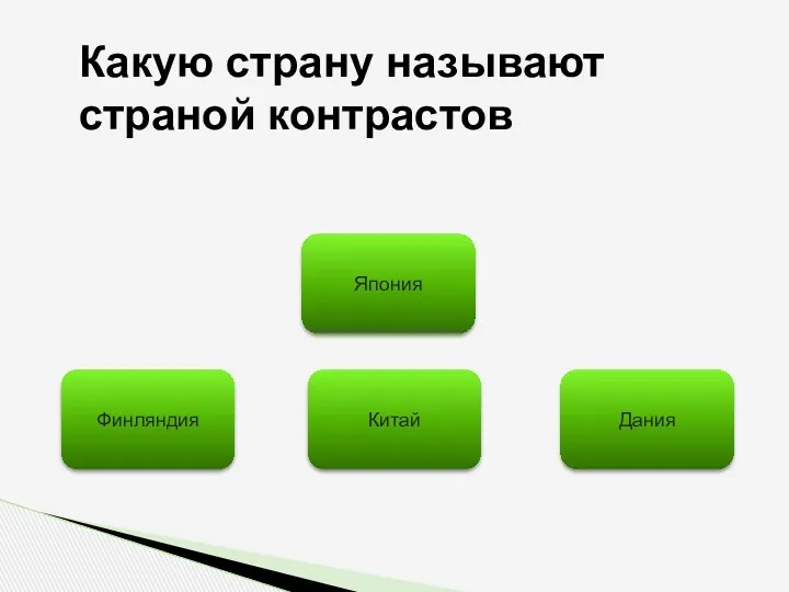 Какую страну называют страной контрастов Китай Финляндия Дания Япония