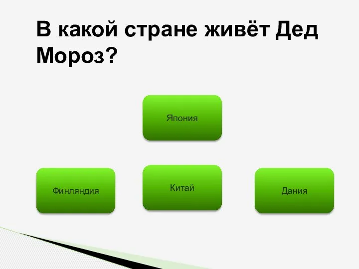 В какой стране живёт Дед Мороз? Финляндия Япония Китай Дания