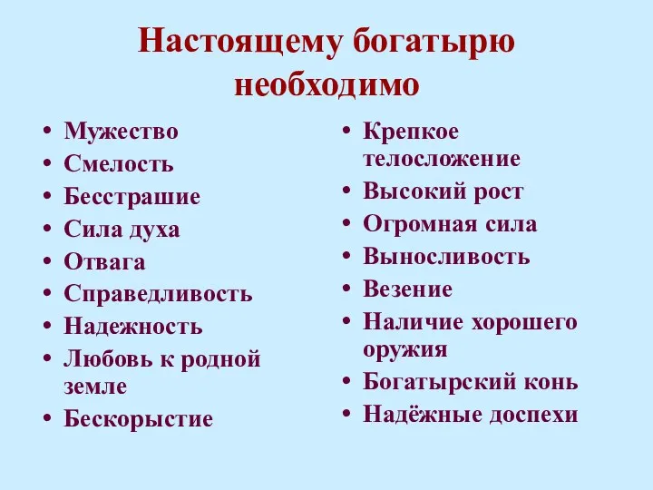 Настоящему богатырю необходимо Мужество Смелость Бесстрашие Сила духа Отвага Справедливость