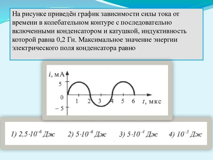 На рисунке приведён график зависимости силы тока от времени в