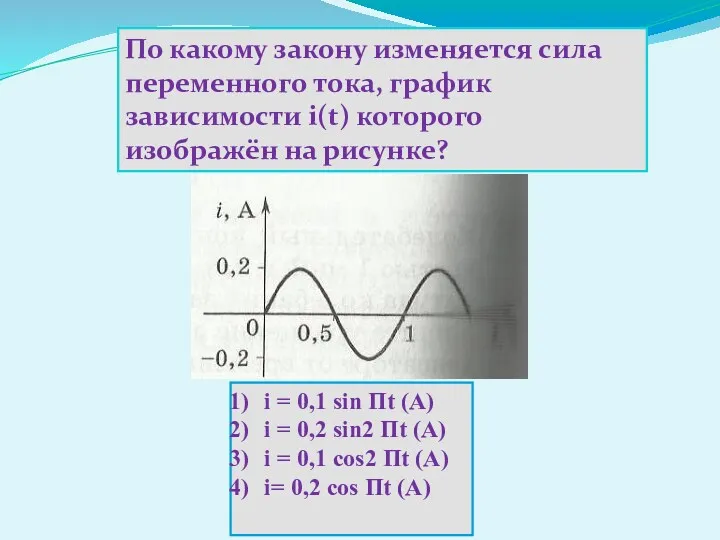 По какому закону изменяется сила переменного тока, график зависимости i(t)