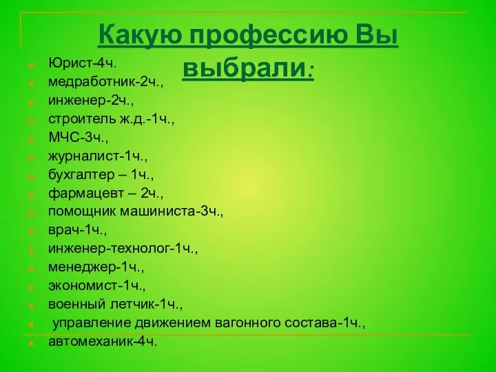 Какую профессию Вы выбрали: Юрист-4ч. медработник-2ч., инженер-2ч., строитель ж.д.-1ч., МЧС-3ч.,