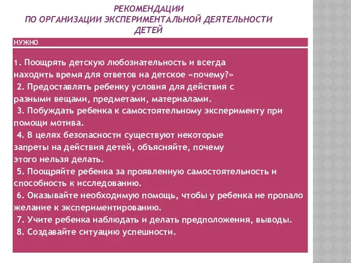 Рекомендации по организации экспериментальной деятельности детей