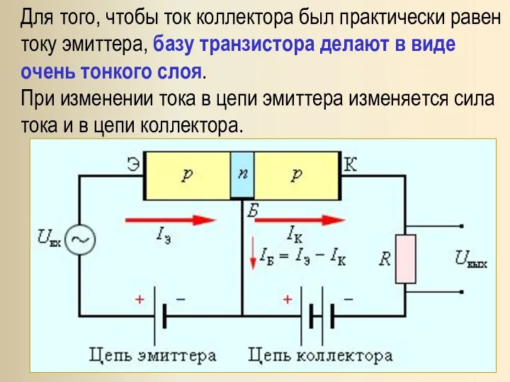 Для того, чтобы ток коллектора был практически равен току эмиттера, базу транзистора делают