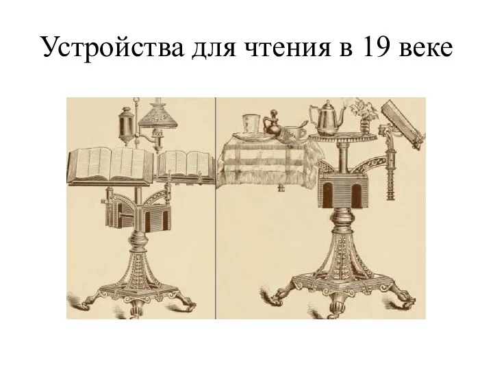 Устройства для чтения в 19 веке