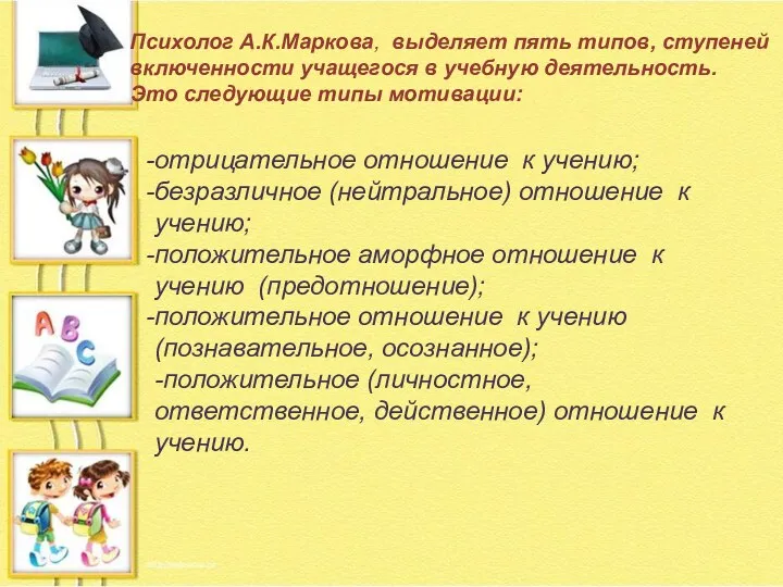 Психолог А.К.Маркова, выделяет пять типов, ступеней включенности учащегося в учебную