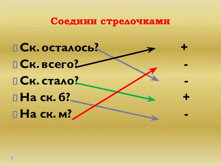 Соедини стрелочками Ск. осталось? + Ск. всего? - Ск. стало?